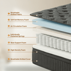 Trujae Mattress in a Box, Gel Memory Foam Hybrid Mattress with Pocket Coils, Medium Firm Comfort, Pressure Relief
