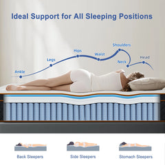 Gibaha Mattress, Hybrid Mattress in a Box, Gel Memory Foam with Pocket Spring, Pressure Relief, Medium Firm
