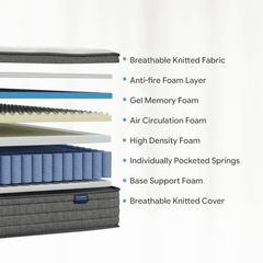 Arienivo Hybrid Mattress in a Box, Cooling Gel Memory Foam and Pocket Coils, Medium Support, Pressure Relief & Motion Isolation for Adult