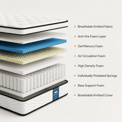 Gravellaire Mattress in a Box, Gel Memory Foam and Pocket Spring Hybrid Mattress, Medium Comfort, Pressure Relief, Adult