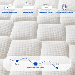 Gibaha Mattress, Gel Memory Foam and Pocket Spring Hybrid Mattress in a Box, Medium Firm, Pressure Relief, Adult