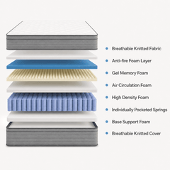 Arienivo Hybrid Mattress in a Box, Cooling Gel Memory Foam and Pocket Coils, Medium Support, Pressure Relief & Motion Isolation for Adult