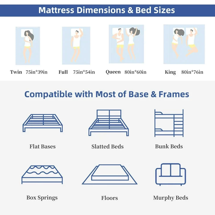 Gibaha Mattress, Hybrid Mattress in a Box, Gel Memory Foam with Pocket Spring, Pressure Relief, Medium Firm