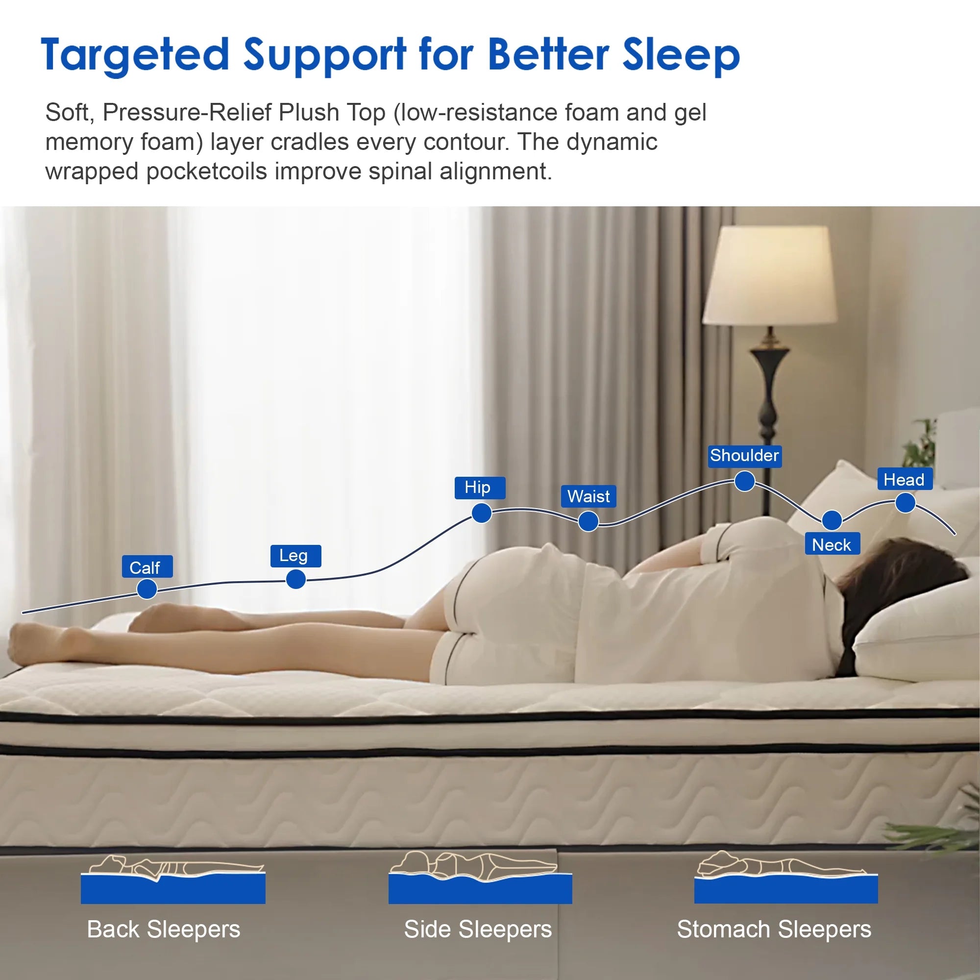 Gibaha Mattress, Gel Memory Foam and Pocket Spring Hybrid Mattress in a Box, Medium Firm, Pressure Relief, Adult